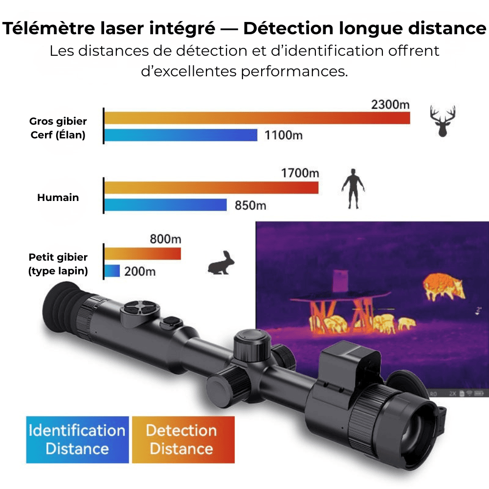 Lunette thermique TCS-335 LRF - 35 mm - 384×288