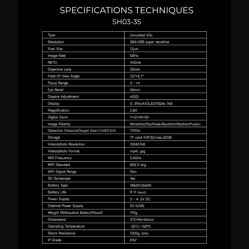 Lunette thermique SH03 384*288 - 35mm