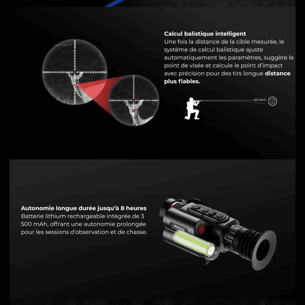 Lunette thermique LM02-25 LRF — 25 mm — 256×192